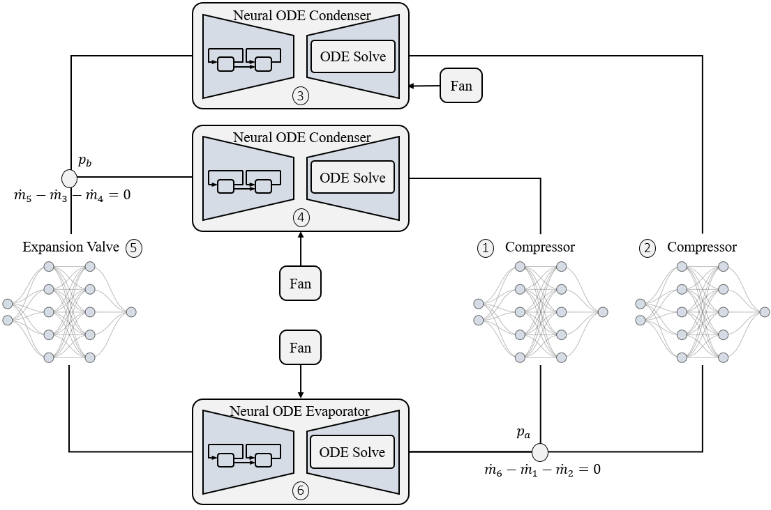 Air-source heat pump diagram