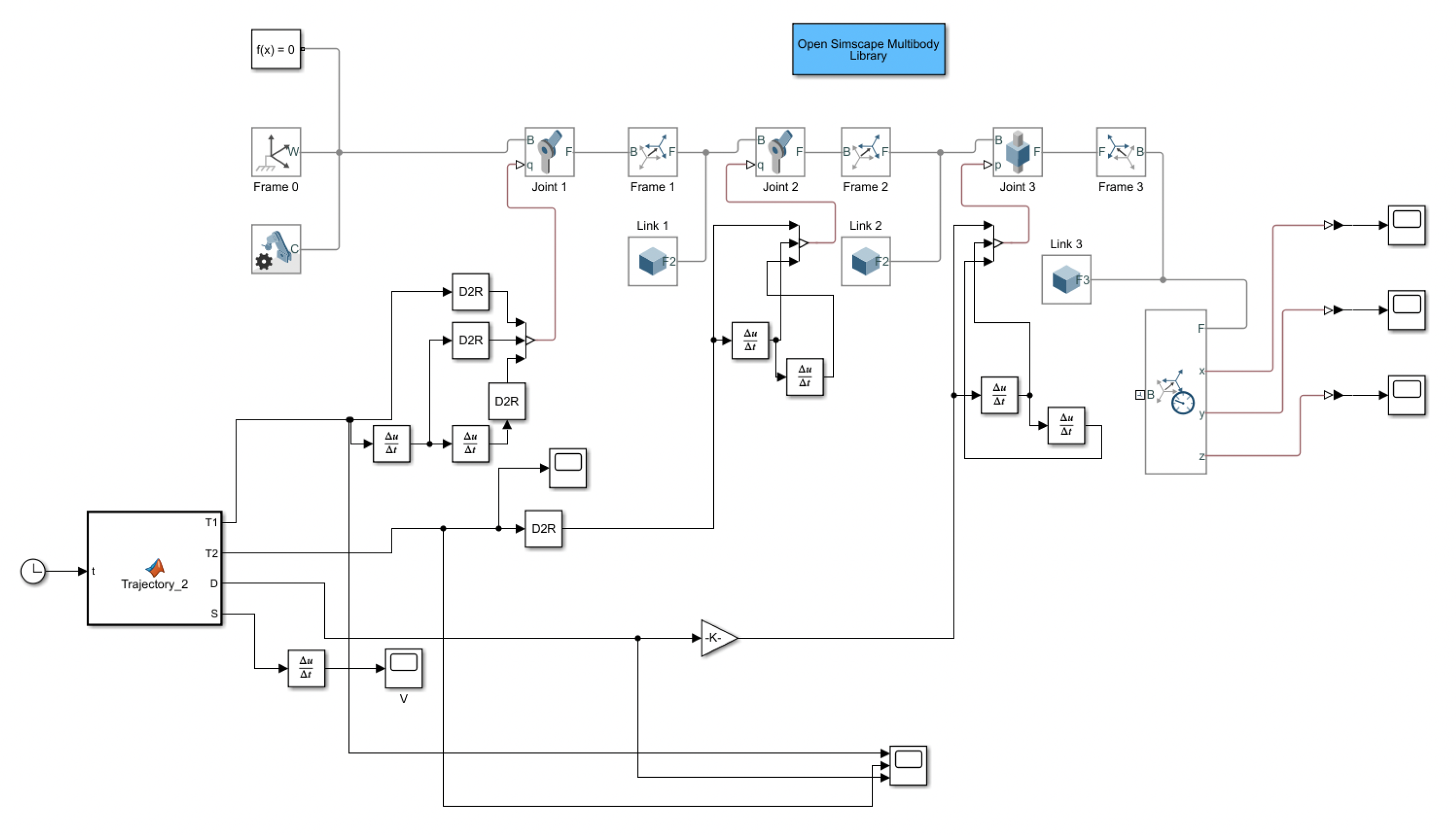 Underwater Robot concept 2